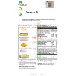 RUNNERS KIT PACKET – 30 PACKETS PER BOX