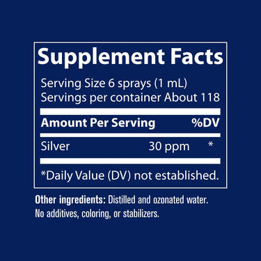 Colloidal Silver Spray